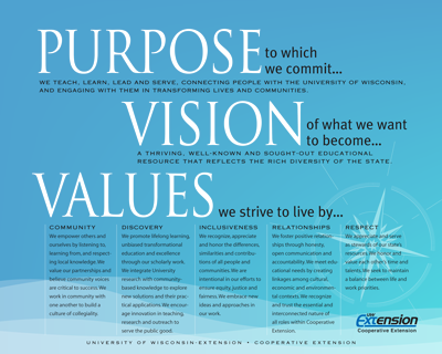 purpose-vision-values-400